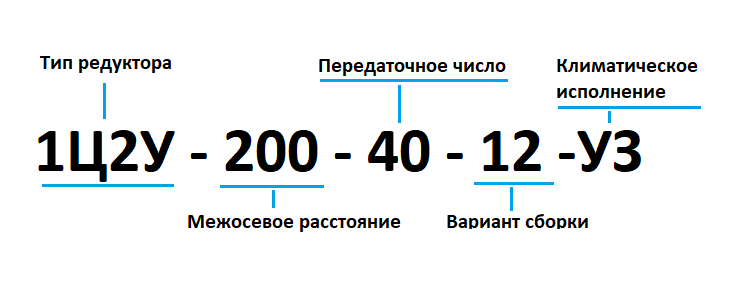 Маркировка редуктора
